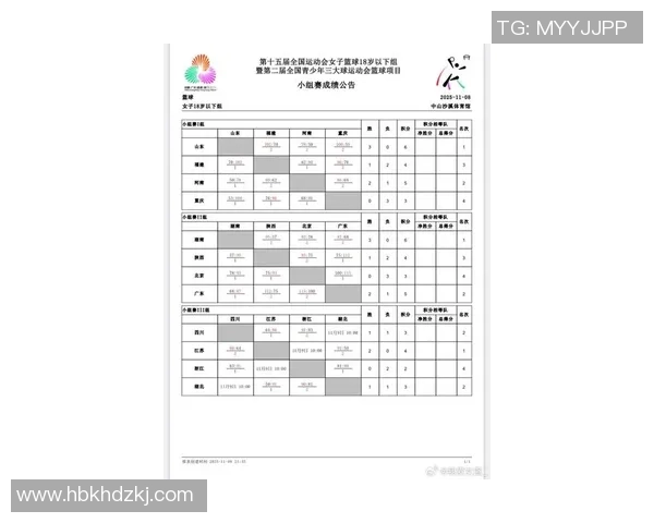 全运会U18女篮第六日综述：9-12名进行单循环排位赛 四强名单出炉