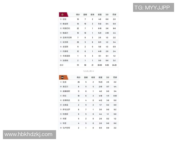 [2026年01月29日] 西部排名再生变数：快船逆转爵士追平开拓者，连胜背后仍有两大隐患待解